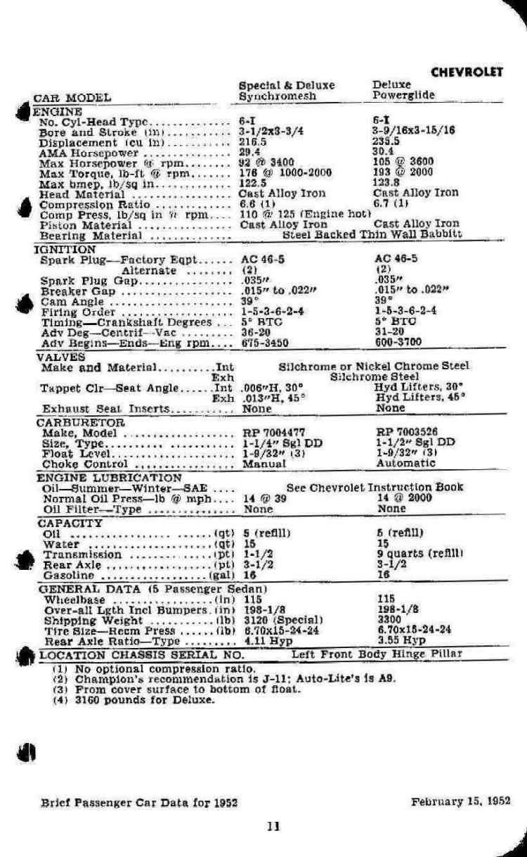 1952 Brief Passenger Car Data Page 8